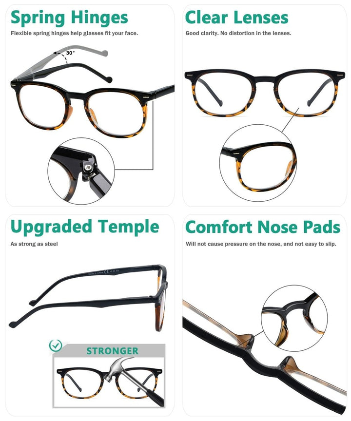 Reading Glasses with Different Strength for Each Eye PR001 (Must Buy Both Eyes)