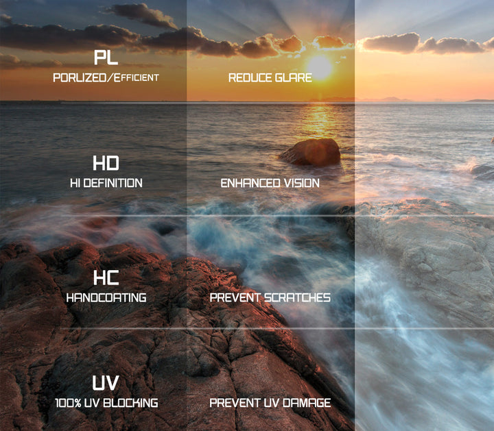 ROCKBROS Polarized Sports Sunglasses with 4 Interchangeable Lens