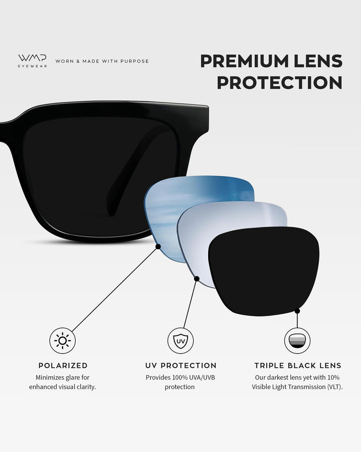 WearMe Pro WMP Eyewear - Men's Polarized Sunglasses: Bold Modern Square Design, Acetate Frame, UV Protection (Black/Triple Black Lens)