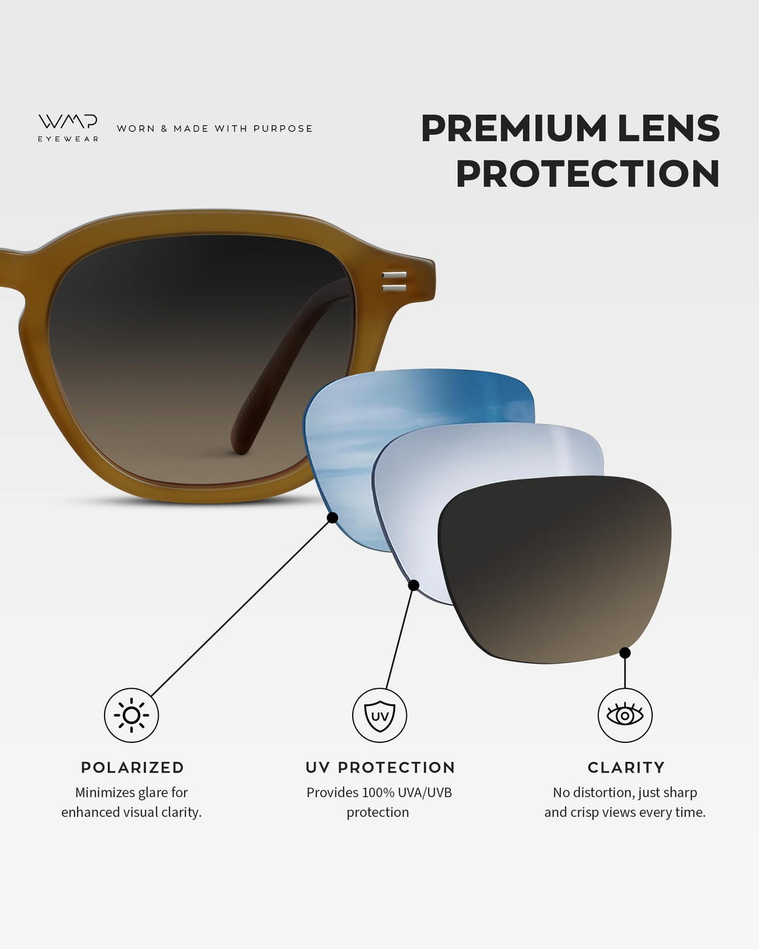 WearMe Pro WMP Eyewear - Men's Polarized Retro Sunglasses - Classic Geometric Square Style, Acetate Frame, Keyhole Bridge (Dune Brown/Grey Brown Gradient Lens)