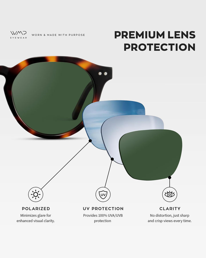 WearMe Pro WMP Eyewear - Men's Modern Geometric P-3 Round Retro Polarized Sunglasses, Lightweight Acetate Frame, Premium UV Protection (Brown Tortoise/Smoke Green Lens)