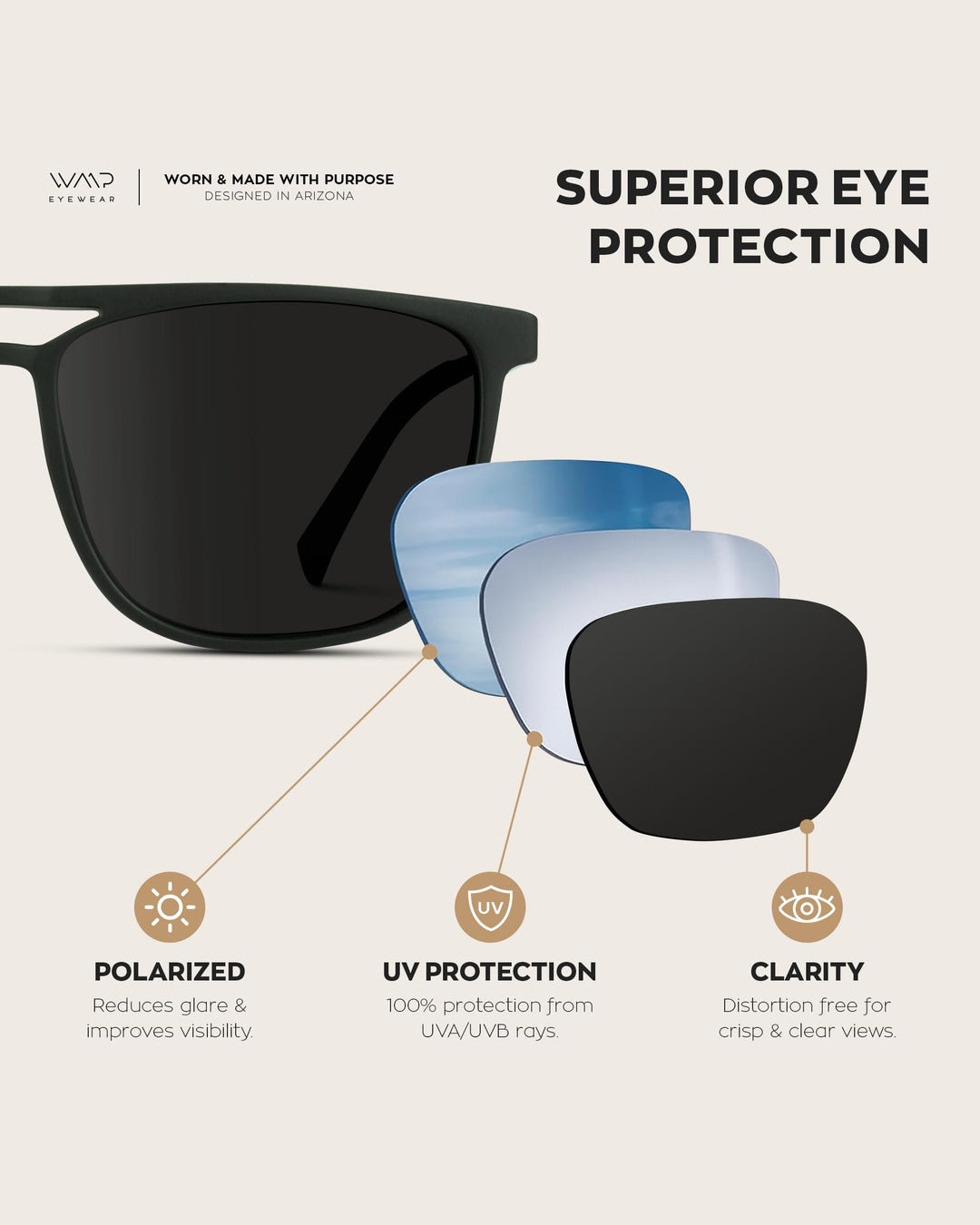 WearMe Pro Lance Unisex Premium Double Bar Sunglasses, UVA/UVB Protection