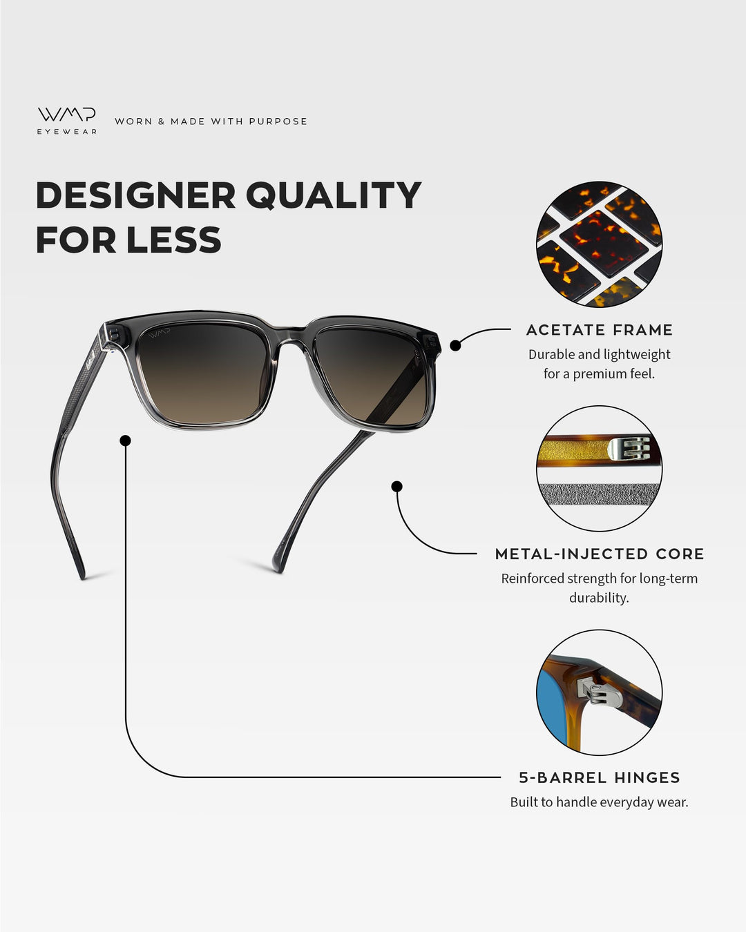 WearMe Pro WMP Eyewear - Men's Polarized Sunglasses: Bold Modern Square Design, Acetate Frame, UV Protection (Smoke Grey/Grey Brown Gradient Lens)