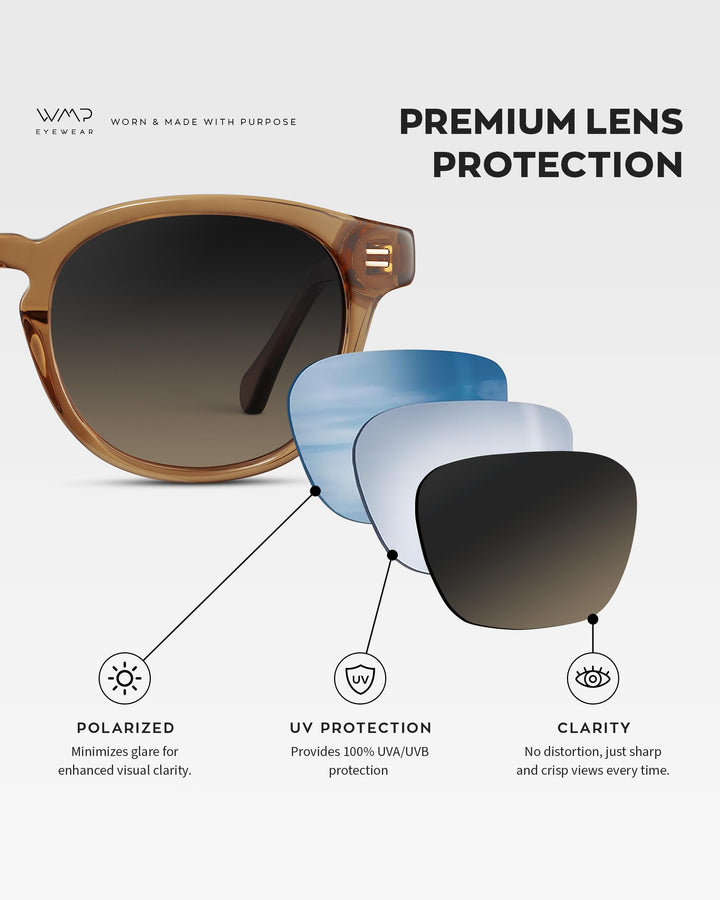 WearMe Pro WMP Eyewear - Men's Retro Round Oval Polarized Sunglasses, Lightweight Acetate Frame, UV Protection, Metal Core Design (Crystal Brown/Grey Brown Gradient Lens)