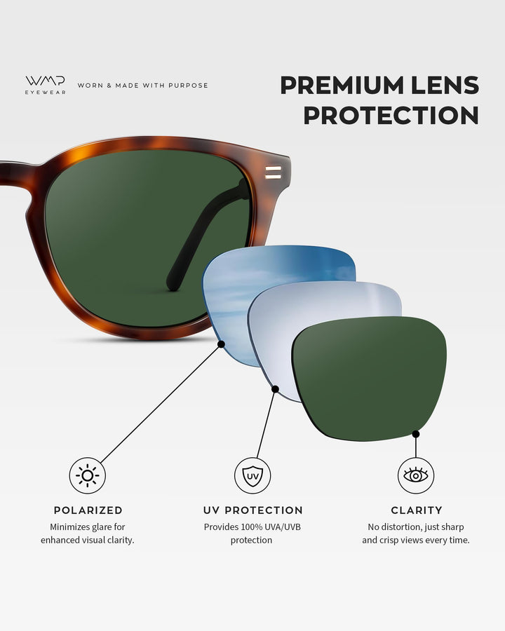WearMe Pro WMP Eyewear - Men's Classic Round Polarized Sunglasses, Premium Slim Acetate Frame with Dashed Rivet Details (Havana Tortoise/Smoke Green Lens)
