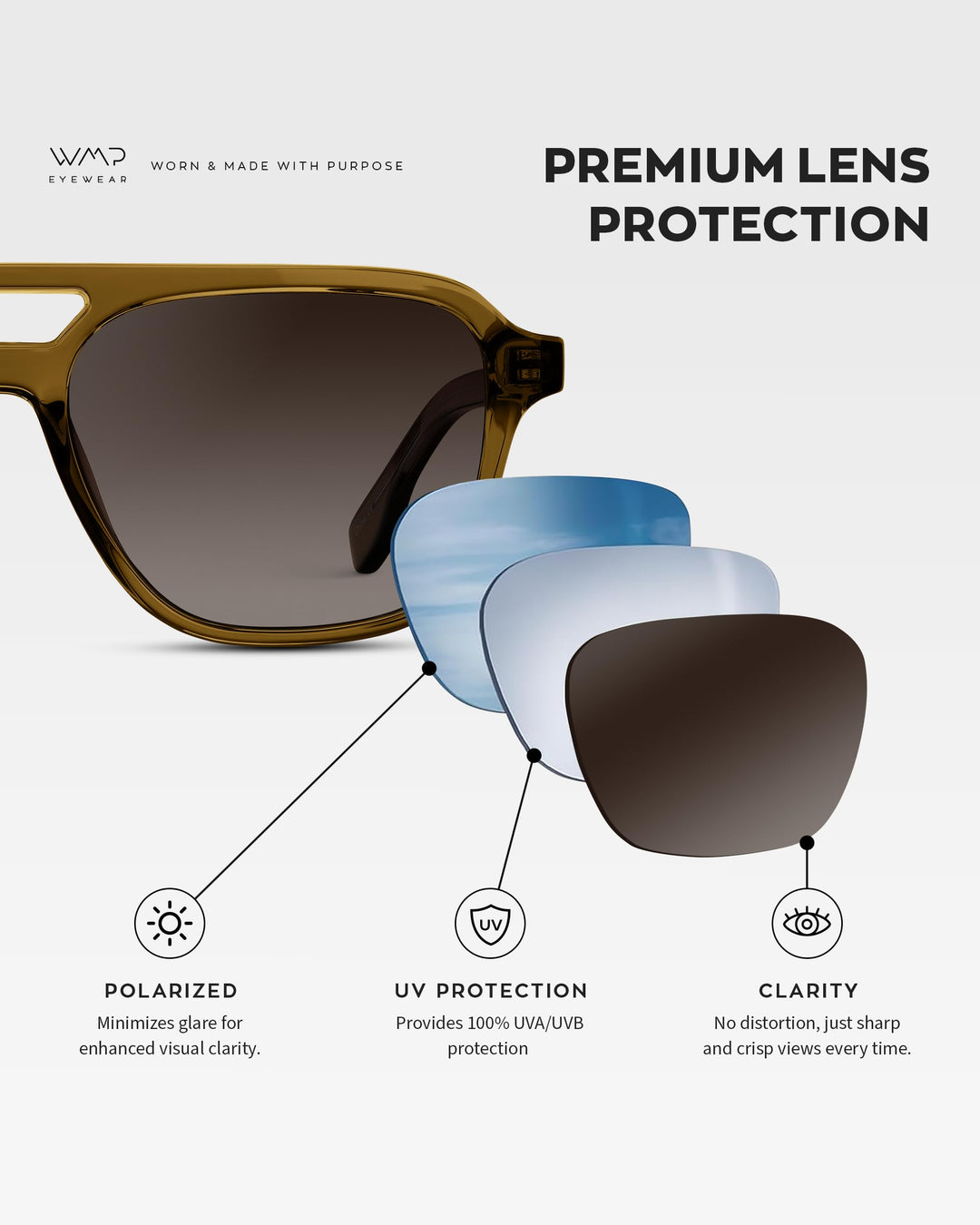 WearMe Pro WMP Eyewear – Men’s Polarized Aviator Sunglasses: Double Bridge, Modern Acetate Frame (Crystal Verde/Brown Gradient Lens)