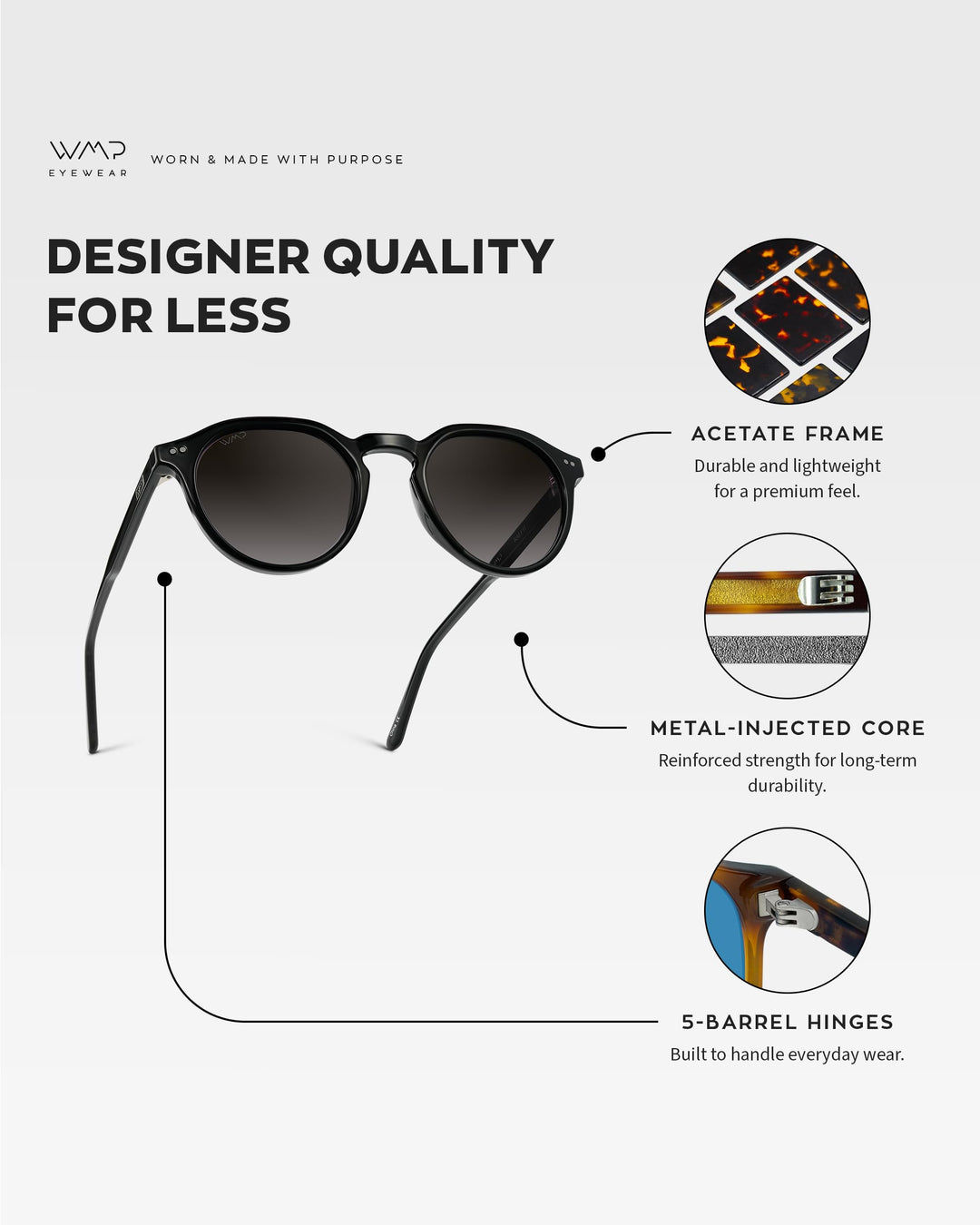 WearMe Pro WMP Eyewear - Men's Modern Geometric P-3 Round Retro Polarized Sunglasses, Lightweight Acetate Frame, Premium UV Protection (Black/Oak Brown Gradient Lens)