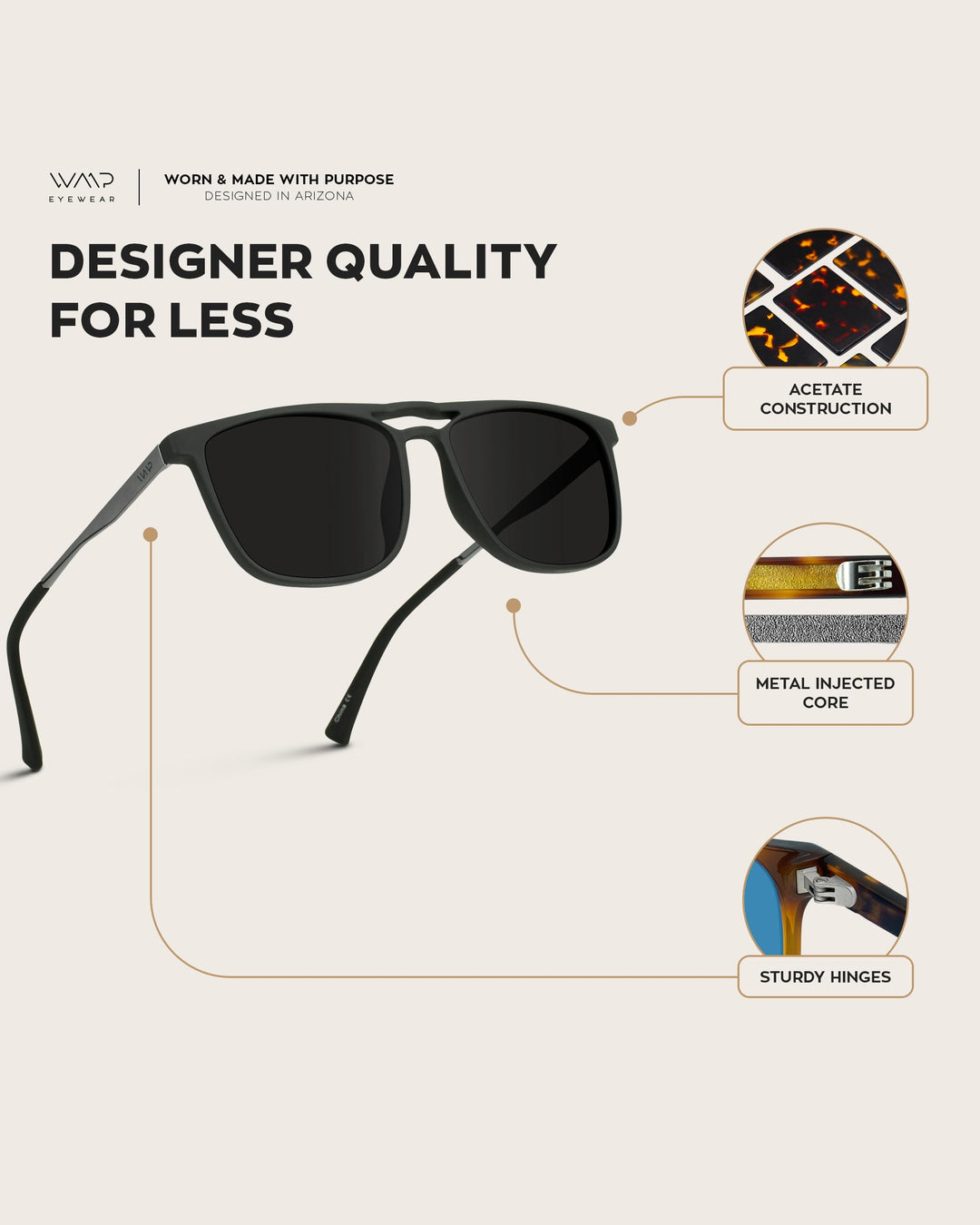 WearMe Pro Lance Unisex Premium Double Bar Sunglasses, UVA/UVB Protection