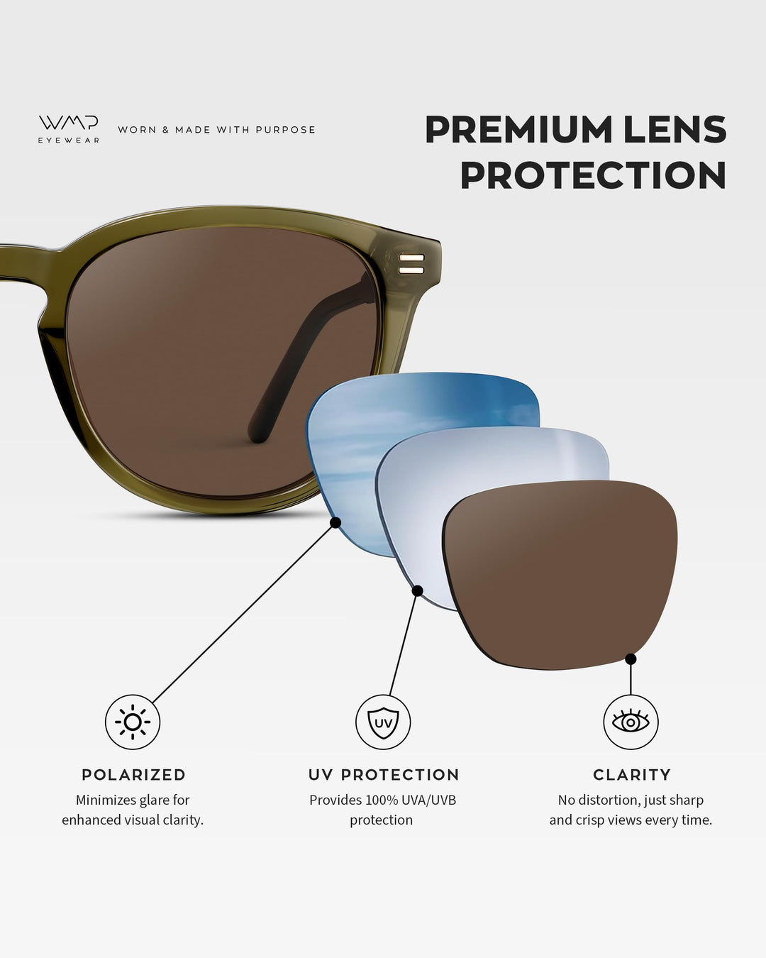 WearMe Pro WMP Eyewear - Men's Classic Round Polarized Sunglasses, Premium Slim Acetate Frame with Dashed Rivet Details (Dark Moss Green/Brown Lens)