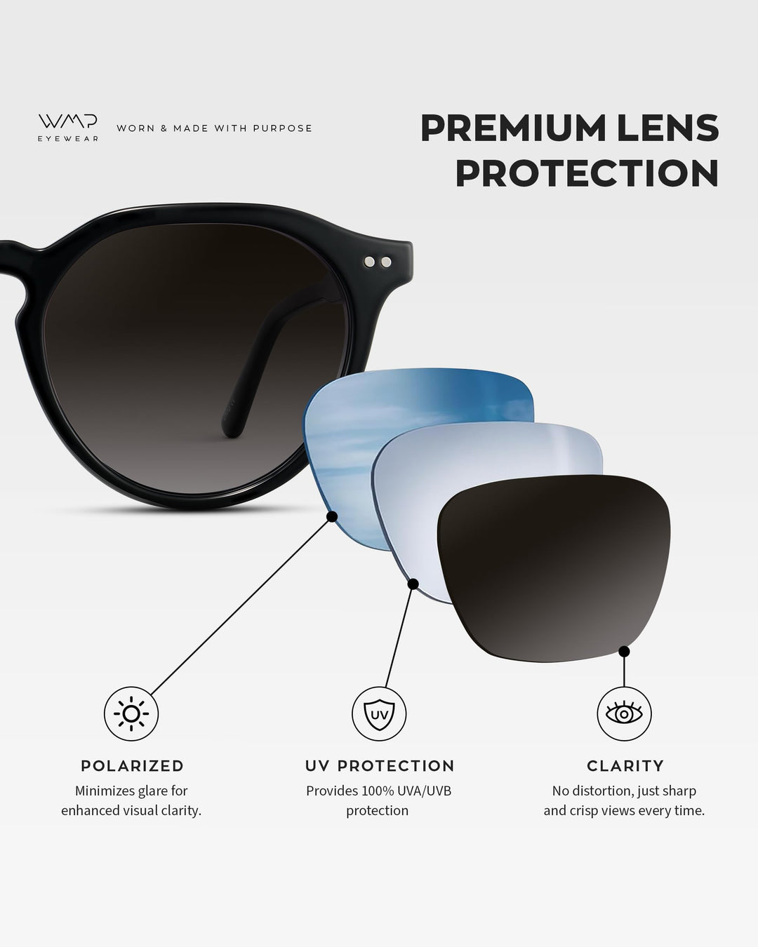 WearMe Pro WMP Eyewear - Men's Modern Geometric P-3 Round Retro Polarized Sunglasses, Lightweight Acetate Frame, Premium UV Protection (Black/Oak Brown Gradient Lens)