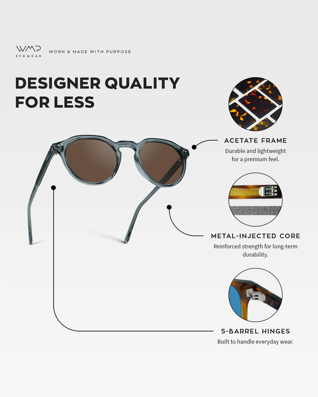 WearMe Pro WMP Eyewear - Men's Modern Geometric P-3 Round Retro Polarized Sunglasses, Lightweight Acetate Frame, Premium UV Protection (Crystal Stone Blue/Brown Lens)