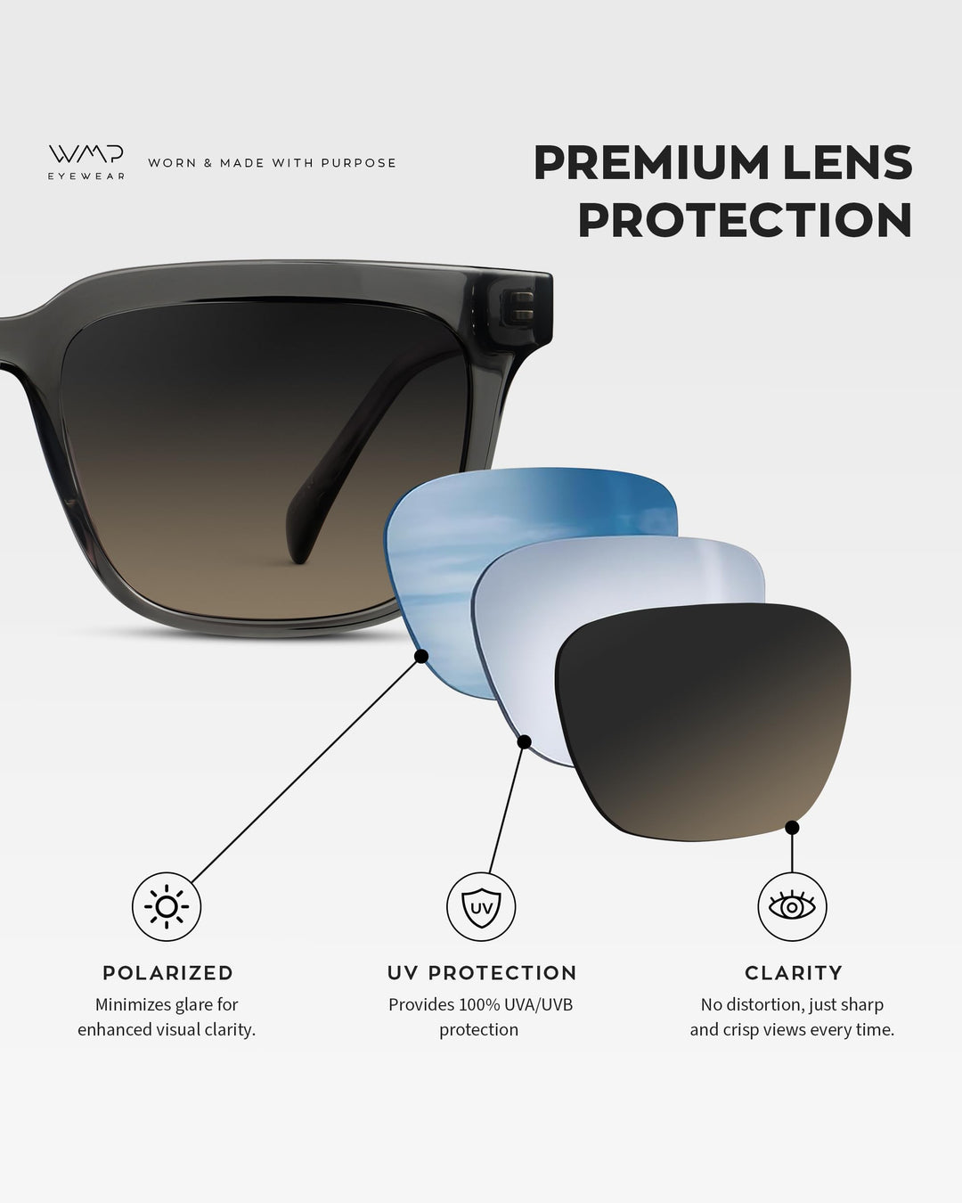 WearMe Pro WMP Eyewear - Men's Polarized Sunglasses: Bold Modern Square Design, Acetate Frame, UV Protection (Smoke Grey/Grey Brown Gradient Lens)
