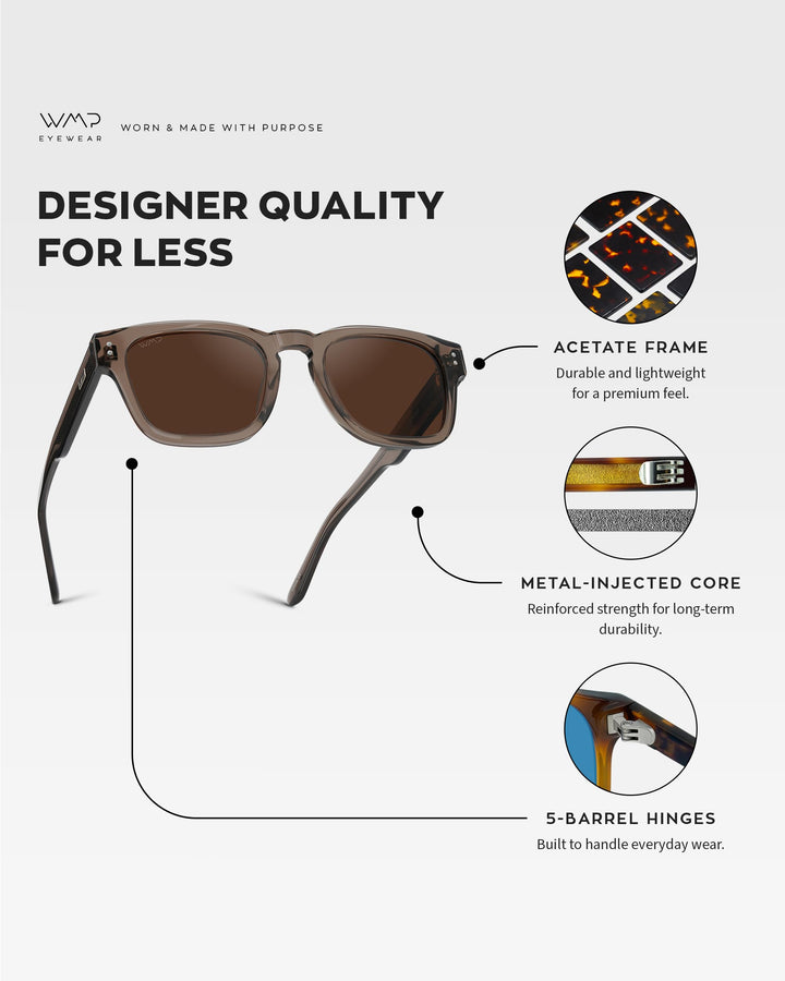 WearMe Pro WMP Eyewear – Men’s Polarized Rectangular Sunglasses: Thick Acetate Frame, Modern Style (Crystal Gunmetal/Dark Brown Lens)