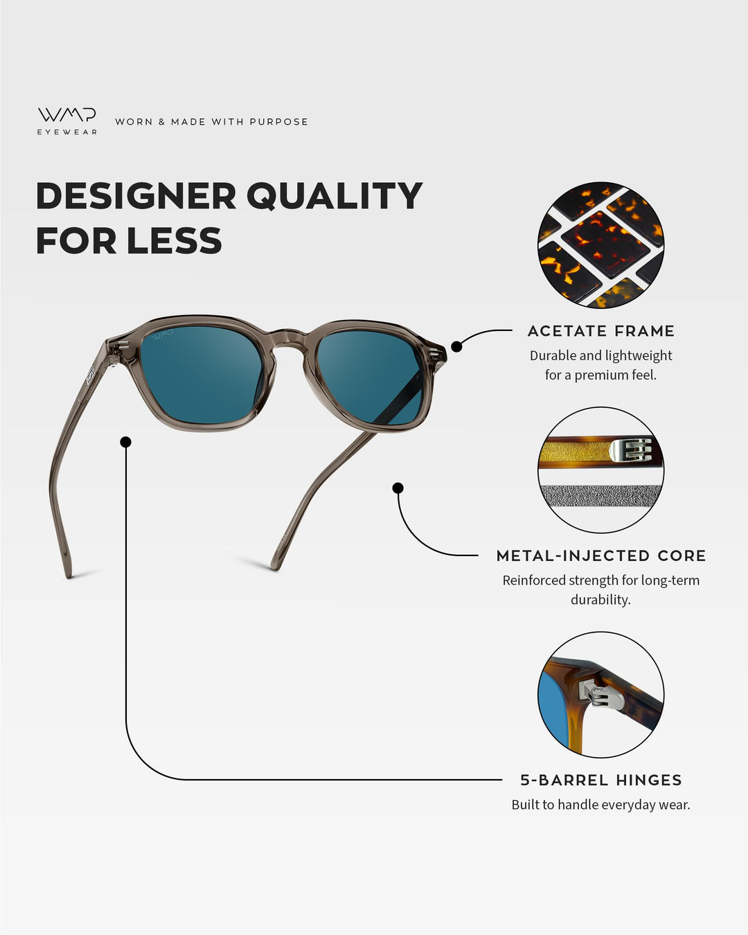 WearMe Pro WMP Eyewear - Men's Polarized Retro Sunglasses - Classic Geometric Square Style, Acetate Frame, Keyhole Bridge (Crystal Gunmetal/Laguna Blue Lens)