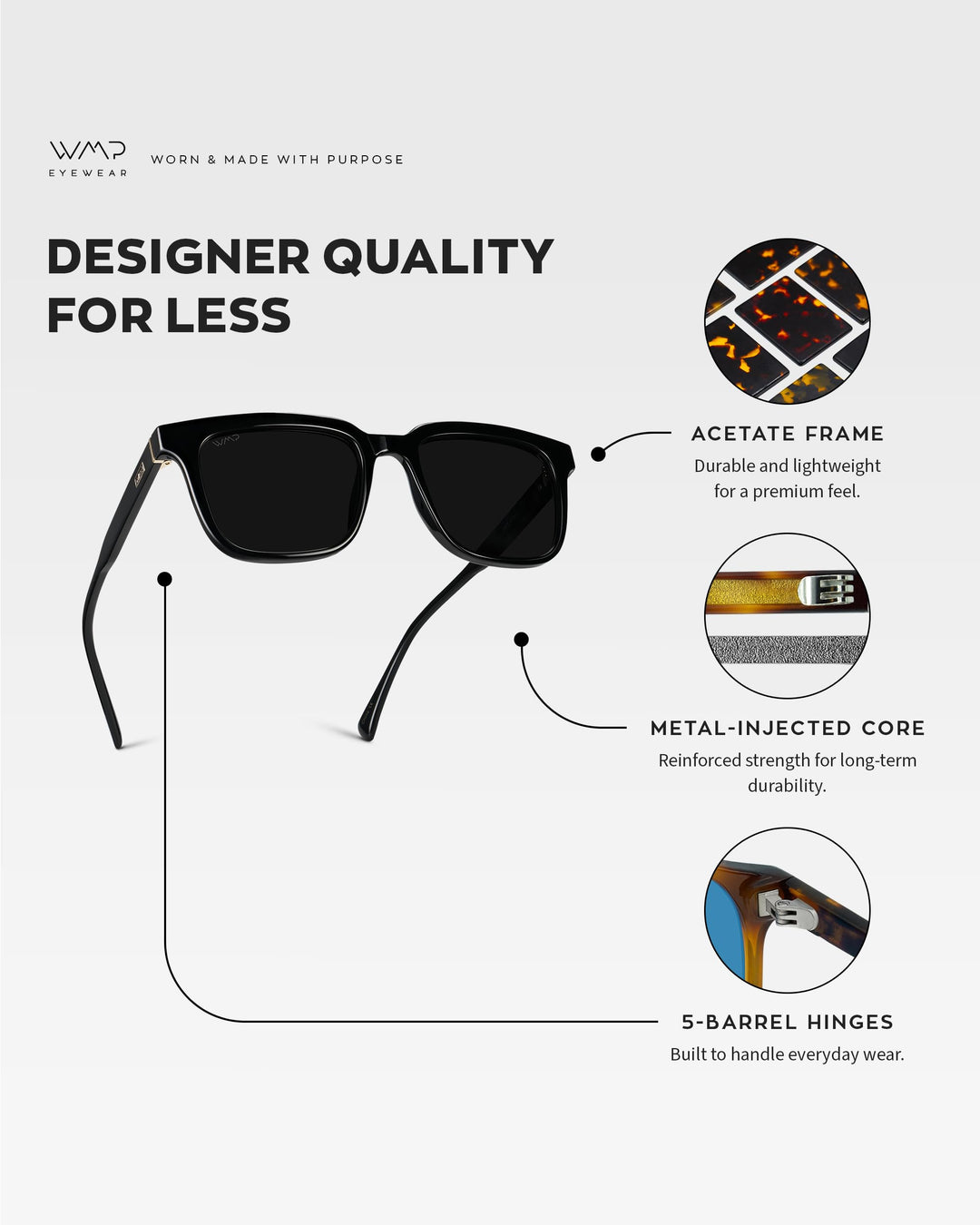 WearMe Pro WMP Eyewear - Men's Polarized Sunglasses: Bold Modern Square Design, Acetate Frame, UV Protection (Black/Triple Black Lens)