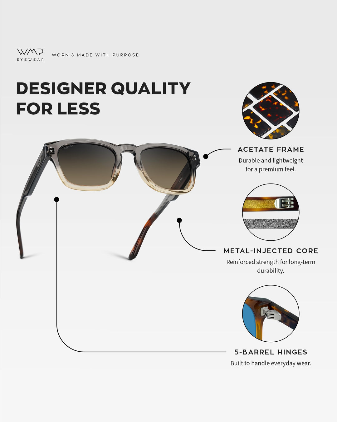 WearMe Pro WMP Eyewear – Men’s Polarized Rectangular Sunglasses: Thick Acetate Frame, Modern Style (Graphite Horizon Grey/Grey Brown Gradient Lens)