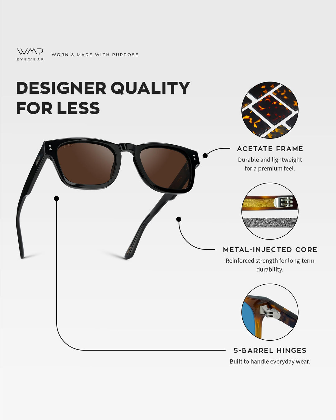 WearMe Pro WMP Eyewear – Men’s Polarized Rectangular Sunglasses: Thick Acetate Frame, Modern Style (Black/Dark Brown Lens)