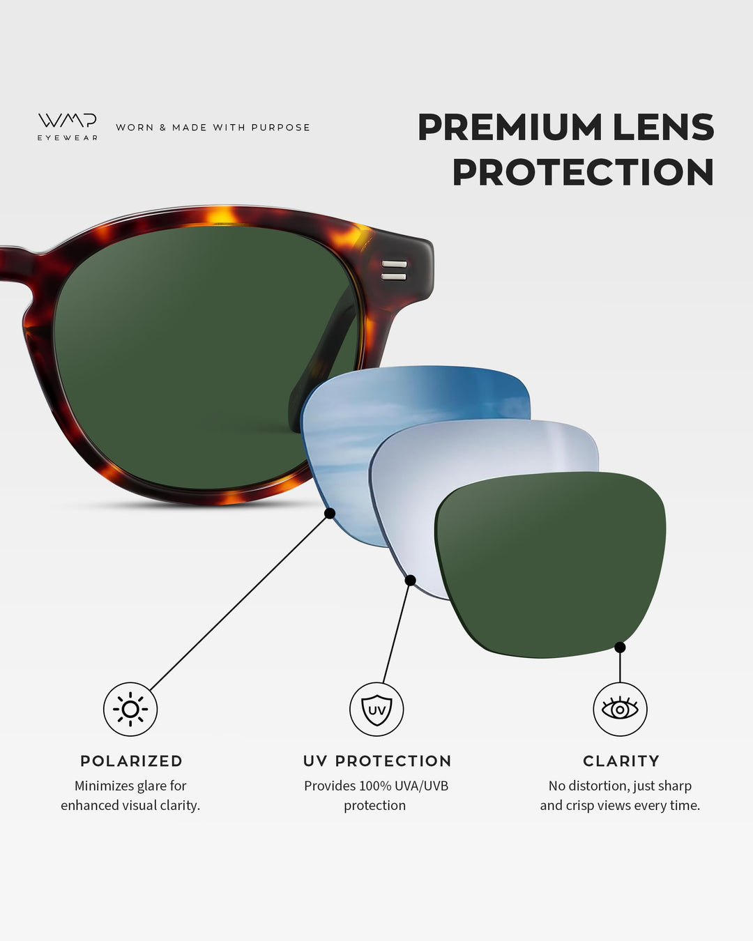 WearMe Pro WMP Eyewear - Men's Retro Round Oval Polarized Sunglasses, Lightweight Acetate Frame, UV Protection, Metal Core Design (Amber Tortoise/Smoke Green Lens)
