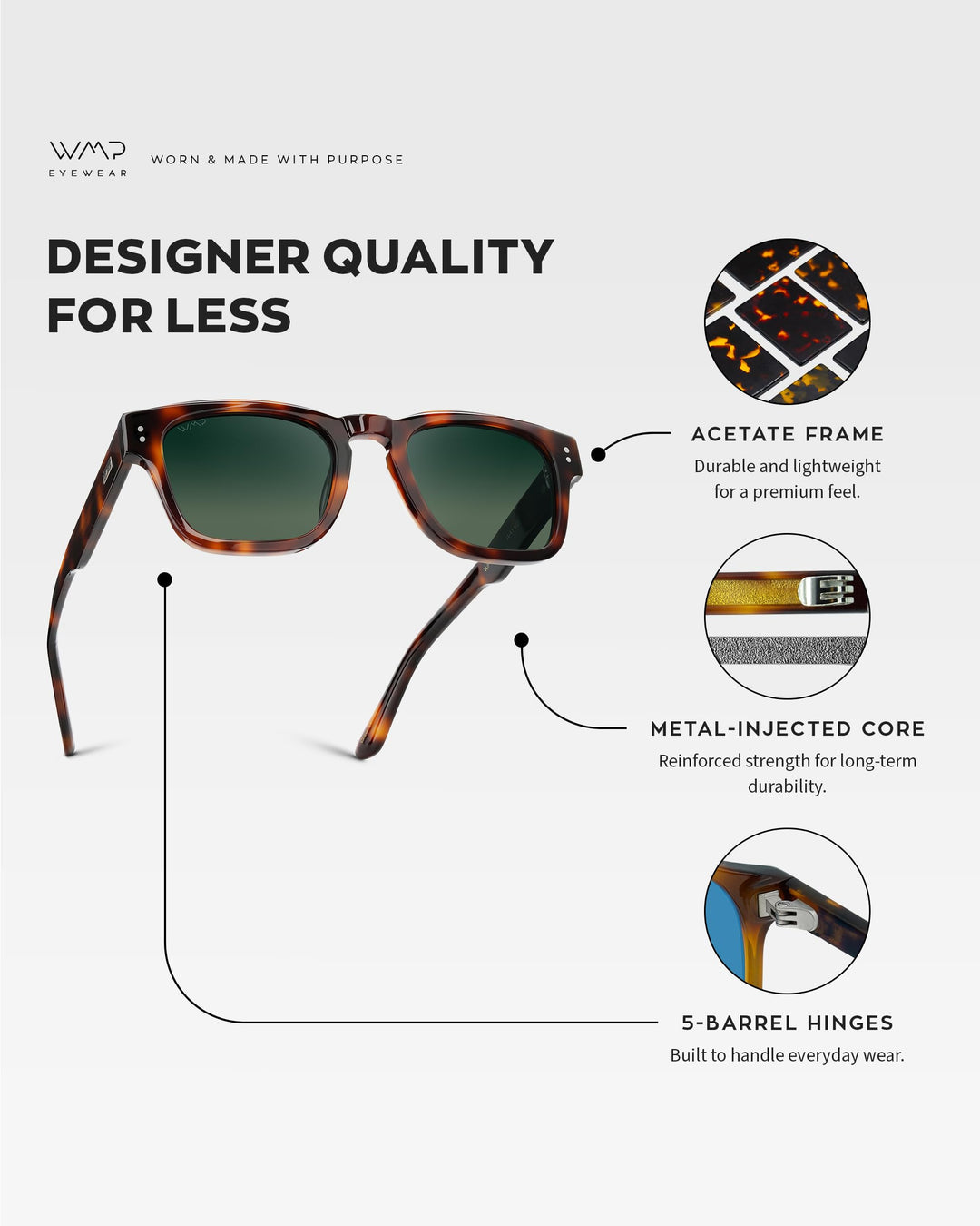 WearMe Pro WMP Eyewear – Men’s Polarized Rectangular Sunglasses: Thick Acetate Frame, Modern Style (Havana Tortoise/Smoke Green Gradient Lens)