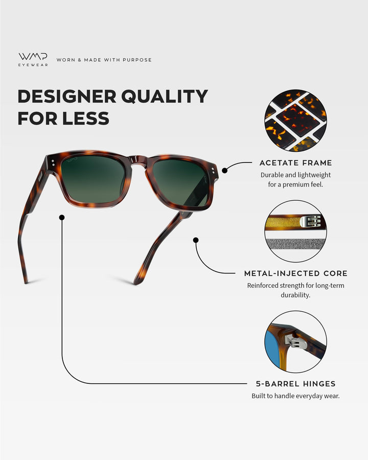 WearMe Pro WMP Eyewear – Men’s Polarized Rectangular Sunglasses: Thick Acetate Frame, Modern Style (Havana Tortoise/Smoke Green Gradient Lens)