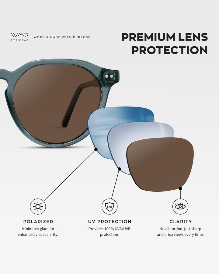 WearMe Pro WMP Eyewear - Men's Modern Geometric P-3 Round Retro Polarized Sunglasses, Lightweight Acetate Frame, Premium UV Protection (Crystal Stone Blue/Brown Lens)