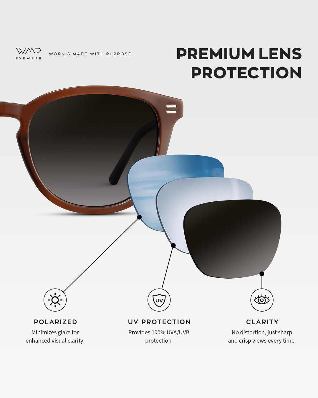 WearMe Pro WMP Eyewear - Men's Classic Round Polarized Sunglasses, Premium Slim Acetate Frame with Dashed Rivet Details (Burnt Cedar Brown/Oak Brown Gradient Lens)