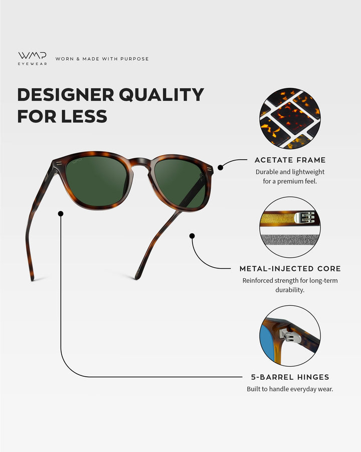 WearMe Pro WMP Eyewear - Men's Classic Round Polarized Sunglasses, Premium Slim Acetate Frame with Dashed Rivet Details (Havana Tortoise/Smoke Green Lens)