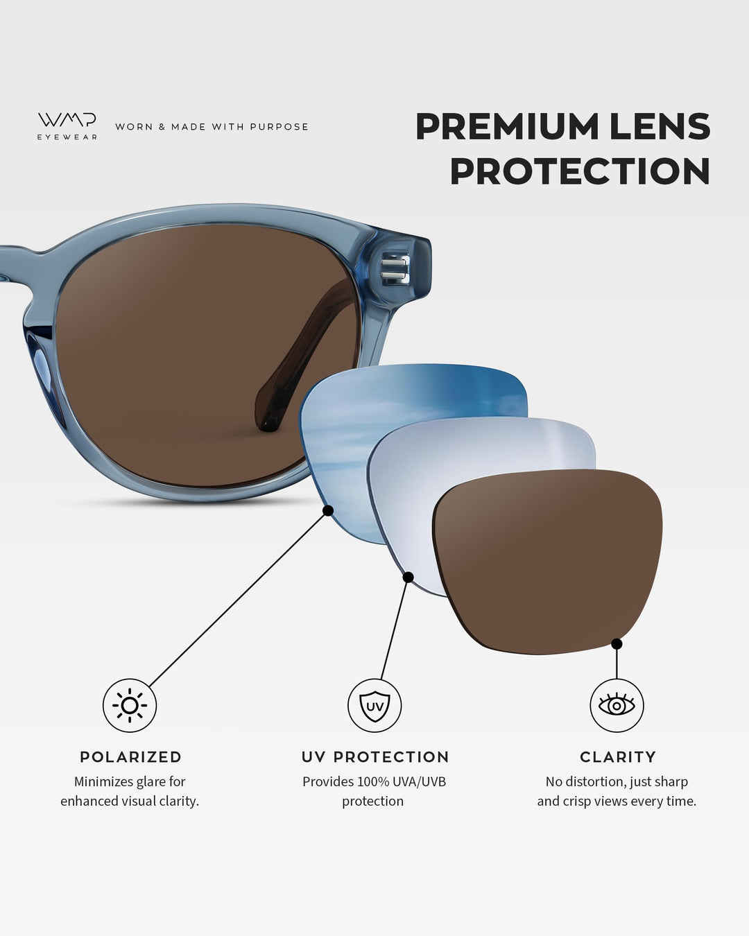 WearMe Pro WMP Eyewear - Men's Retro Round Oval Polarized Sunglasses, Lightweight Acetate Frame, UV Protection, Metal Core Design (Denim Blue/Brown Lens)