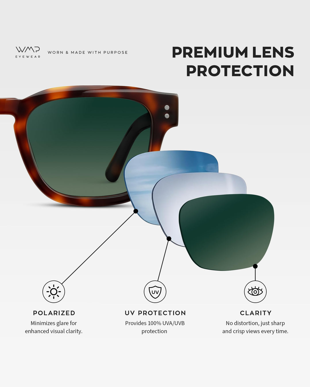 WearMe Pro WMP Eyewear – Men’s Polarized Rectangular Sunglasses: Thick Acetate Frame, Modern Style (Havana Tortoise/Smoke Green Gradient Lens)