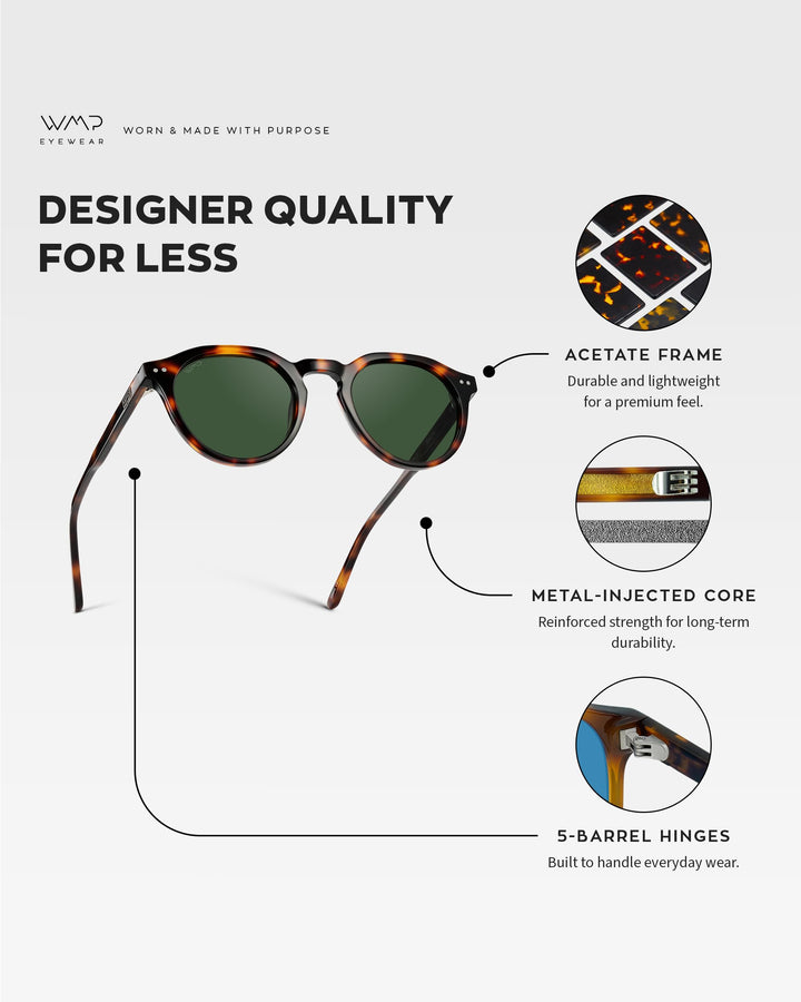 WearMe Pro WMP Eyewear - Men's Modern Geometric P-3 Round Retro Polarized Sunglasses, Lightweight Acetate Frame, Premium UV Protection (Brown Tortoise/Smoke Green Lens)