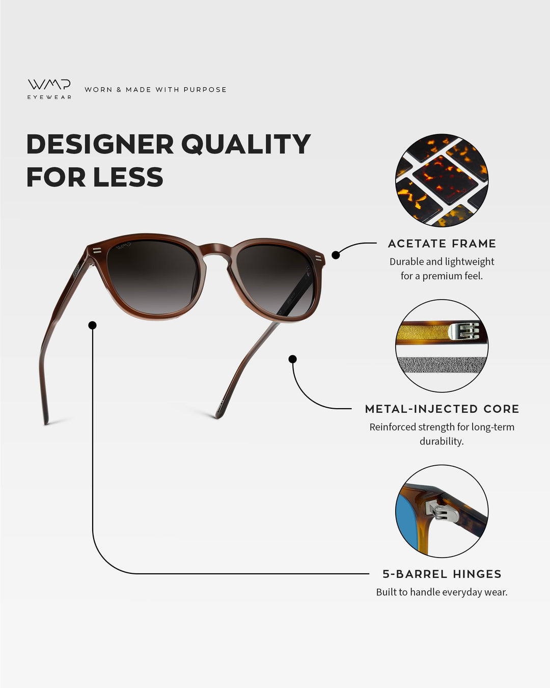 WearMe Pro WMP Eyewear - Men's Classic Round Polarized Sunglasses, Premium Slim Acetate Frame with Dashed Rivet Details (Burnt Cedar Brown/Oak Brown Gradient Lens)