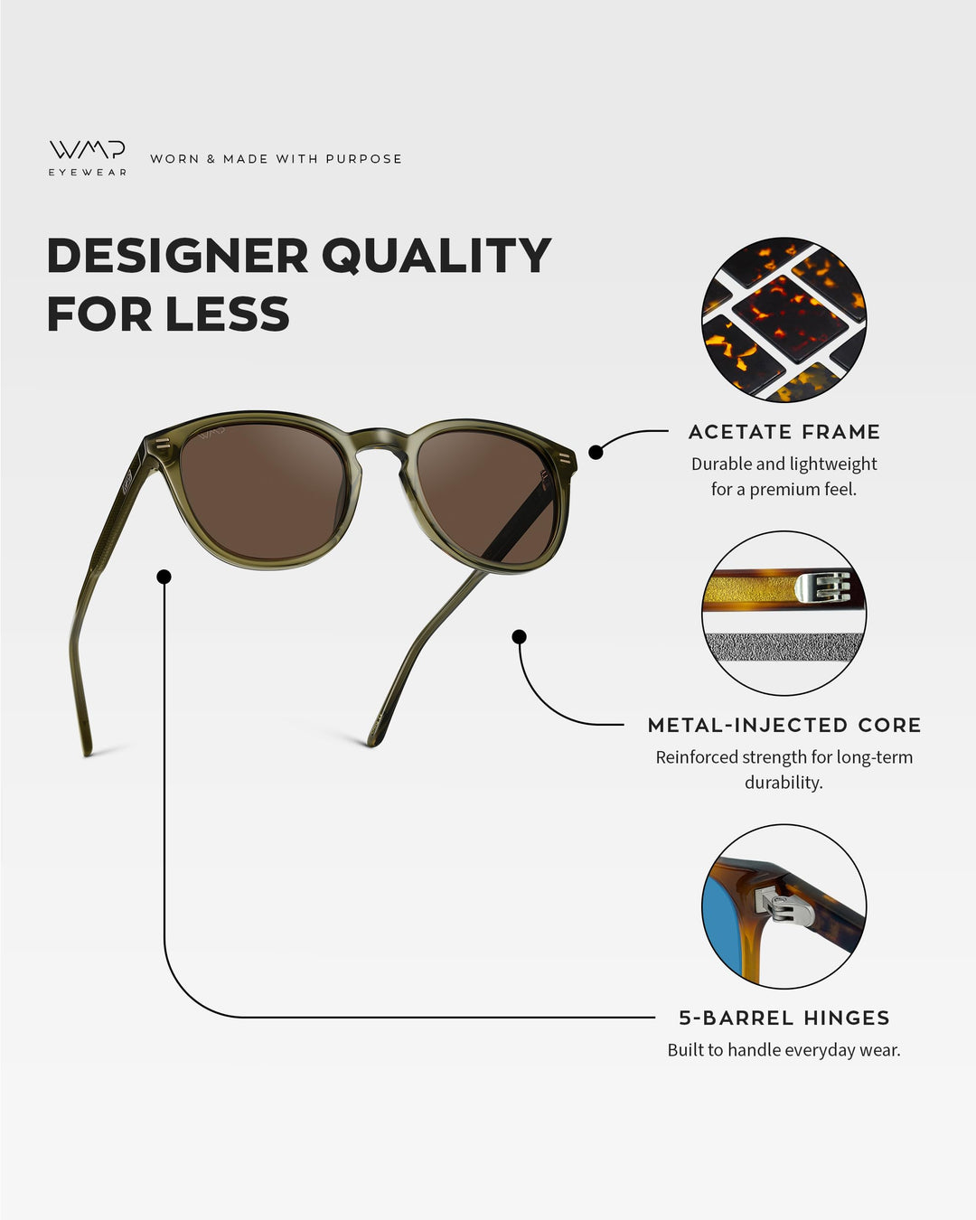 WearMe Pro WMP Eyewear - Men's Classic Round Polarized Sunglasses, Premium Slim Acetate Frame with Dashed Rivet Details (Dark Moss Green/Brown Lens)