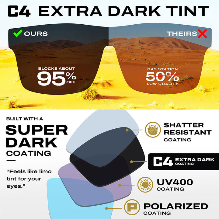 RANGE C4 Extra Dark Polarized Glossy Frame
