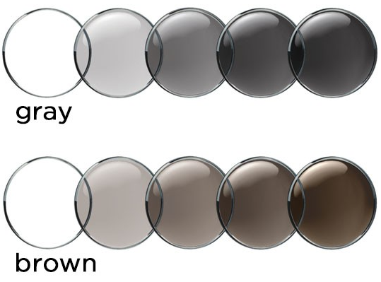 XTRActive Transitions® New Generation Light Intelligent Lenses