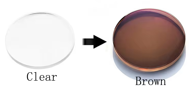 Photochromic Lenses