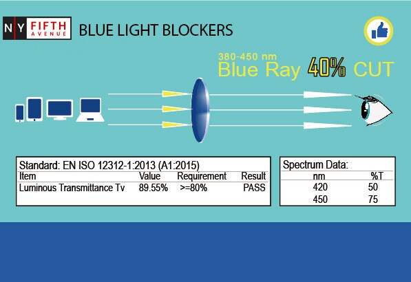 Apollo Blue Light Blocker Computer Reading Glasses