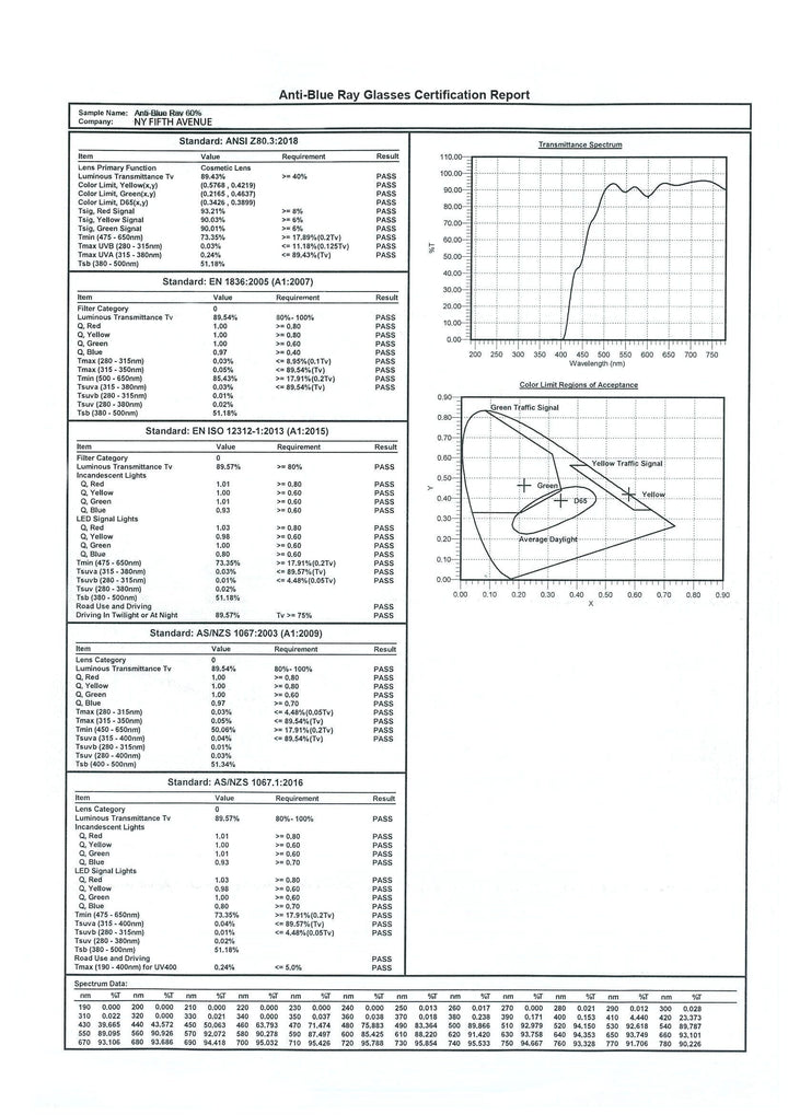 Quinn Blue Light Glasses - 60% Anti Blue Light Ray Protection