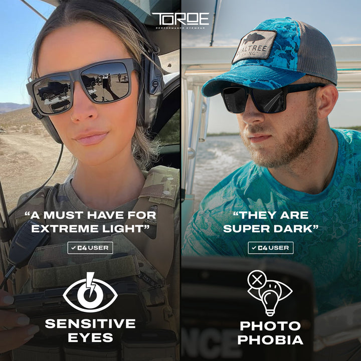 RANGE C4 Extra Dark Polarized Glossy Frame