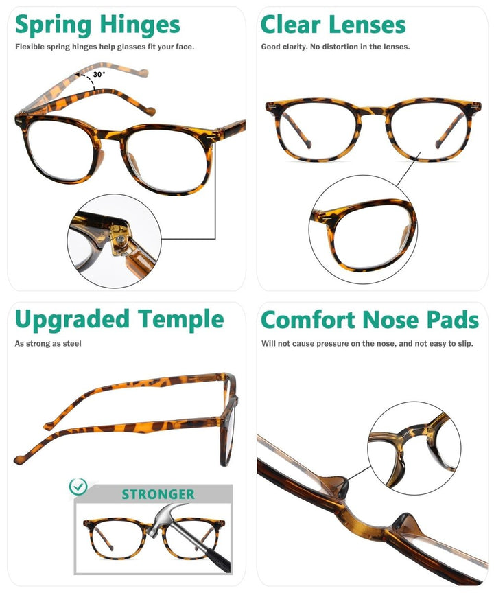 Gafas de Lectura con Fuerza Diferente para Cada Ojo PR001-DEMI (Debe Comprar Ambos Ojos)